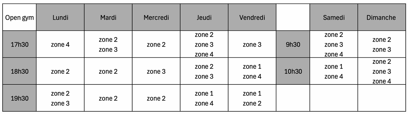 ascphenix_horaire_open_gym.png